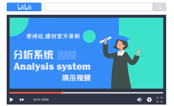 【D12】Python+爬蟲出租房(武漢地區(qū)為例)數(shù)據(jù)分析及大數(shù)據(jù)可視化平臺(tái)